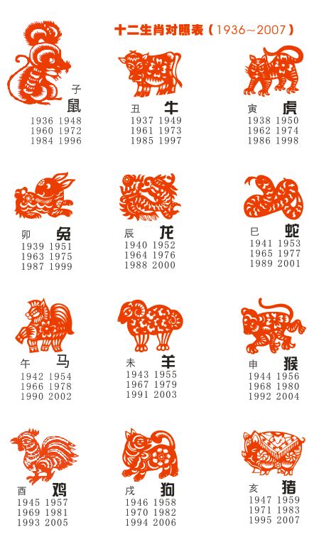 土蛇 1989|1989年五行属什么？1989年出生是什么命？